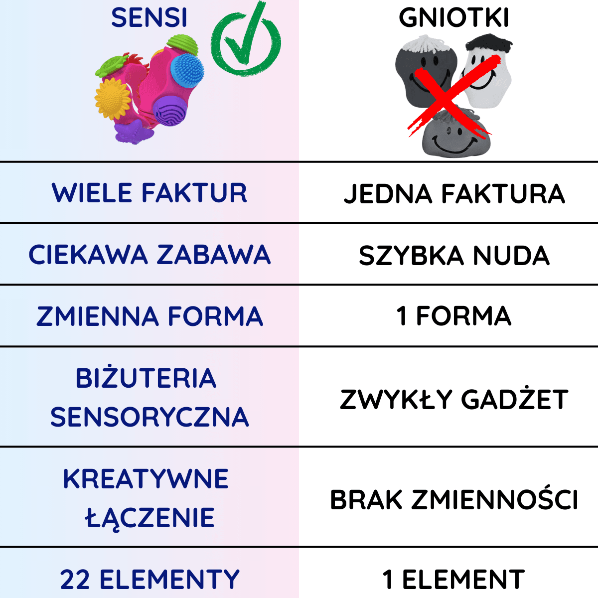 SENSI – Zestaw sensoryczny 22 szt. (bransoletki + pierścionki + naszyjnik)