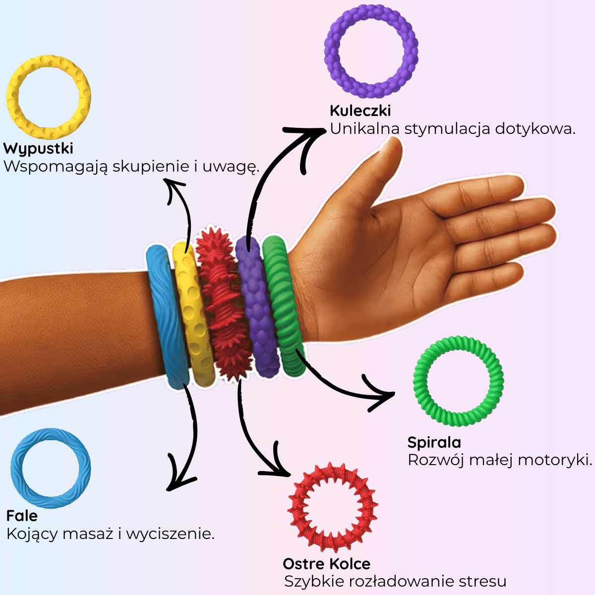 Bransi – 5 szt. sensoryczne bransoletki na stres i rozproszenie