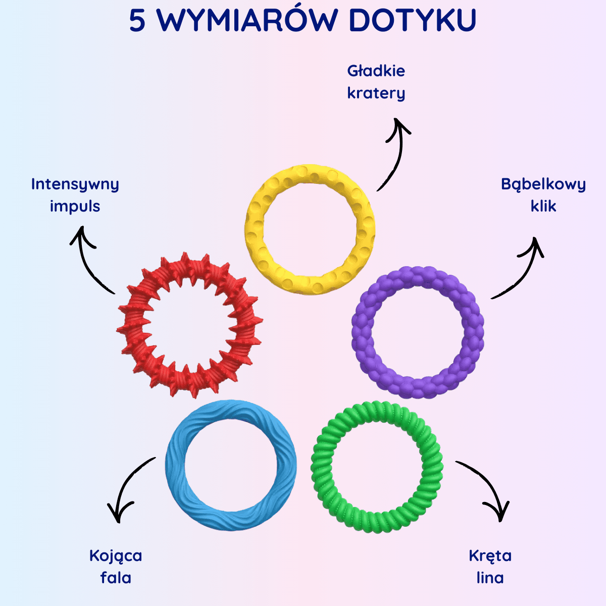 Bransi – 5 szt. sensoryczne bransoletki na stres i rozproszenie